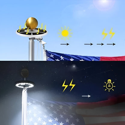 Solar Flagpole Light with 26 White LEDs and Auto-Sensing Activation, IP67 Waterproof