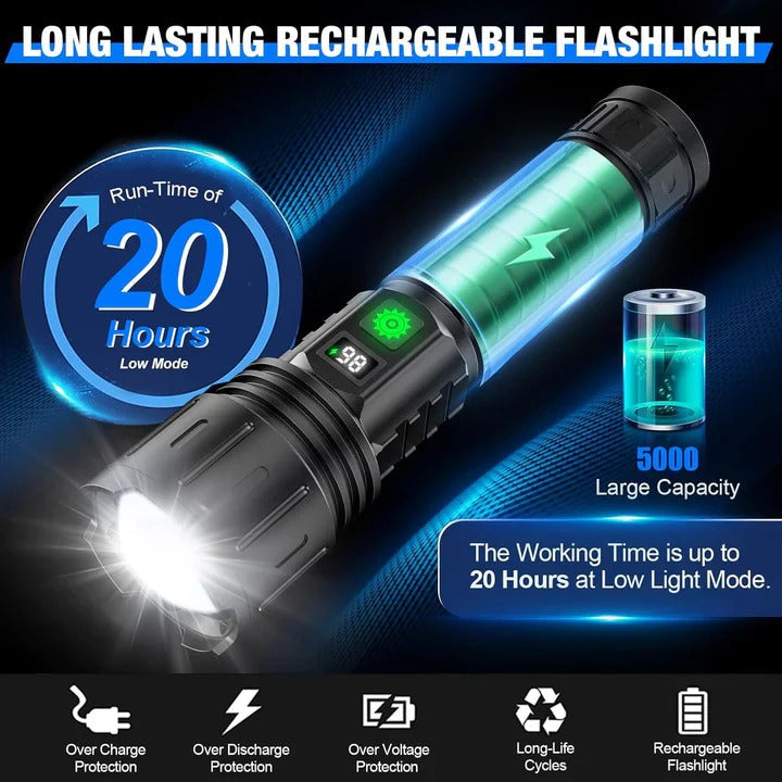 Long Range LED Flashlight with Adjustable Focus and 5 Light Modes, IPX5 Water Resistant