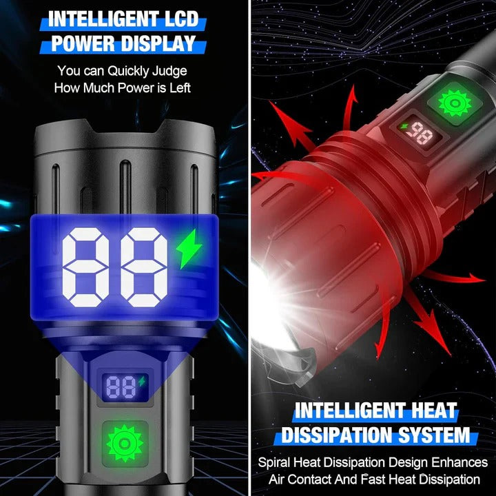 LED Flashlight with Adjustable Beam Focus and Power Bank Function, IPX5 Water Resistant