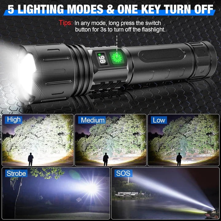 LED Flashlight with Adjustable Beam Focus and Power Bank Function, IPX5 Water Resistant