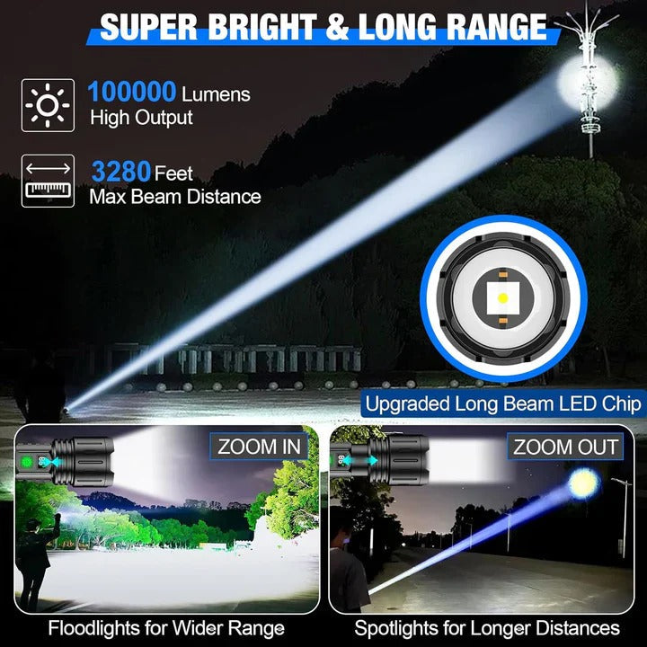 Long Range LED Flashlight with Adjustable Focus and 5 Light Modes, IPX5 Water Resistant