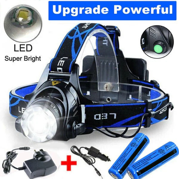 Rechargeable LED Headlamp with Zoomable Beam and Three Operating Modes