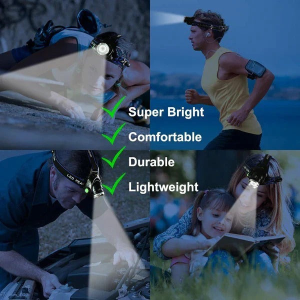 Rechargeable LED Headlamp with Zoomable Beam and Three Operating Modes