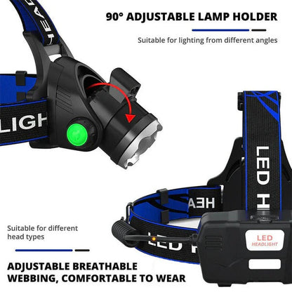 Rechargeable LED Headlamp with Zoomable Beam and Three Operating Modes