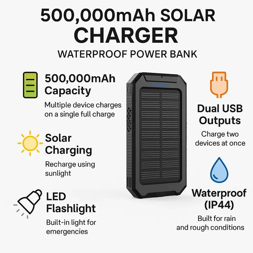 Portable Solar Power Bank with Dual USB Ports and LED Flashlight, 500000mAh