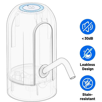 Electric Water Pump with USB Rechargeable Battery and Auto Shutoff for 3-5 Gallon Bottles