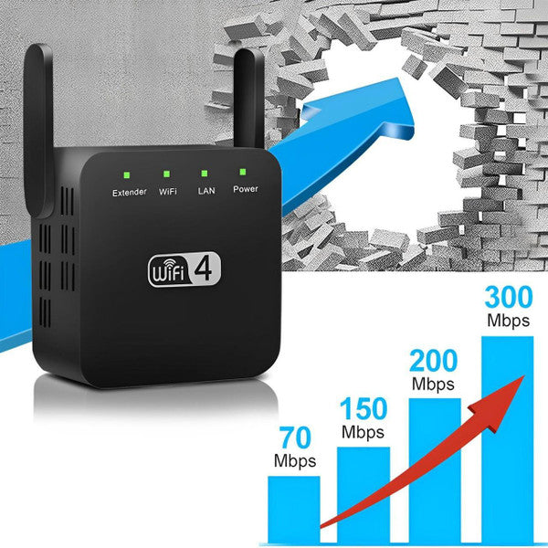 WiFi Network Repeater with Wall Penetrating Antenna and Multi-Device Support