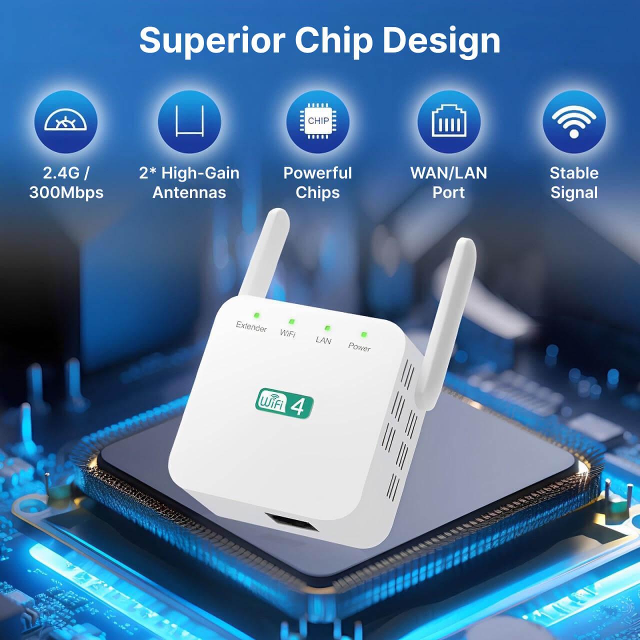 WiFi Network Repeater with Wall Penetrating Antenna and Multi-Device Support