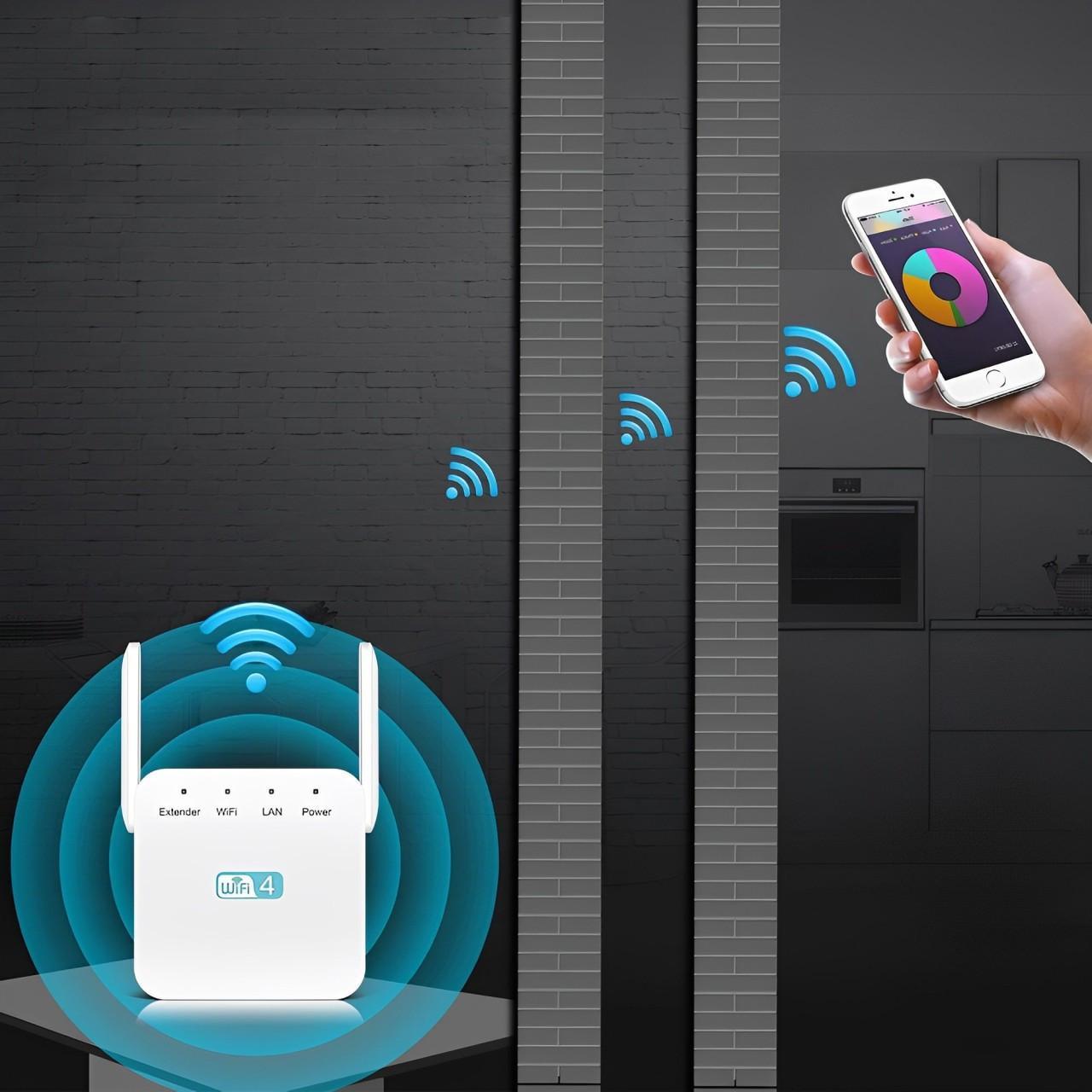 WiFi Network Repeater with Wall Penetrating Antenna and Multi-Device Support