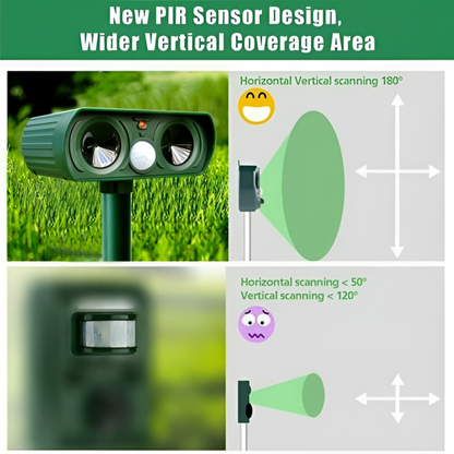 Motion Activated Ultrasonic Deer Repeller with Solar Power and Waterproof Design